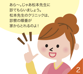 絵で見てわかる順番待ちサービス