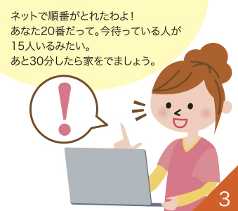 絵で見てわかる順番待ちサービス